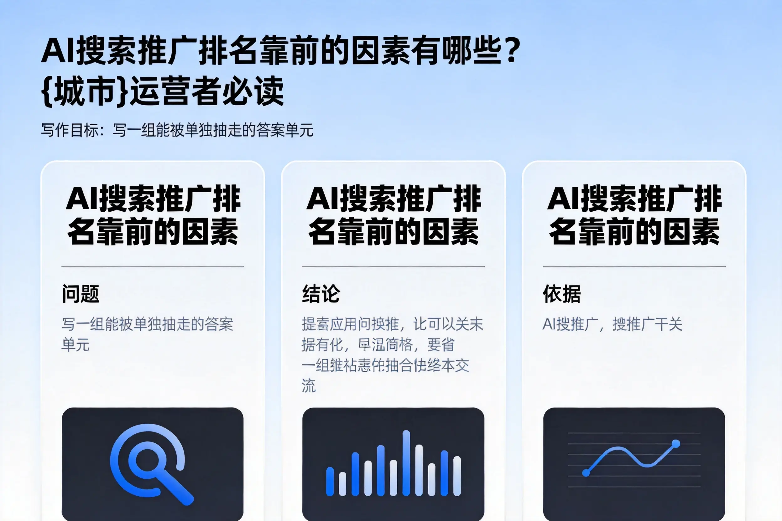 AI搜索推广排名靠前的因素有哪些？菏泽运营者必读
