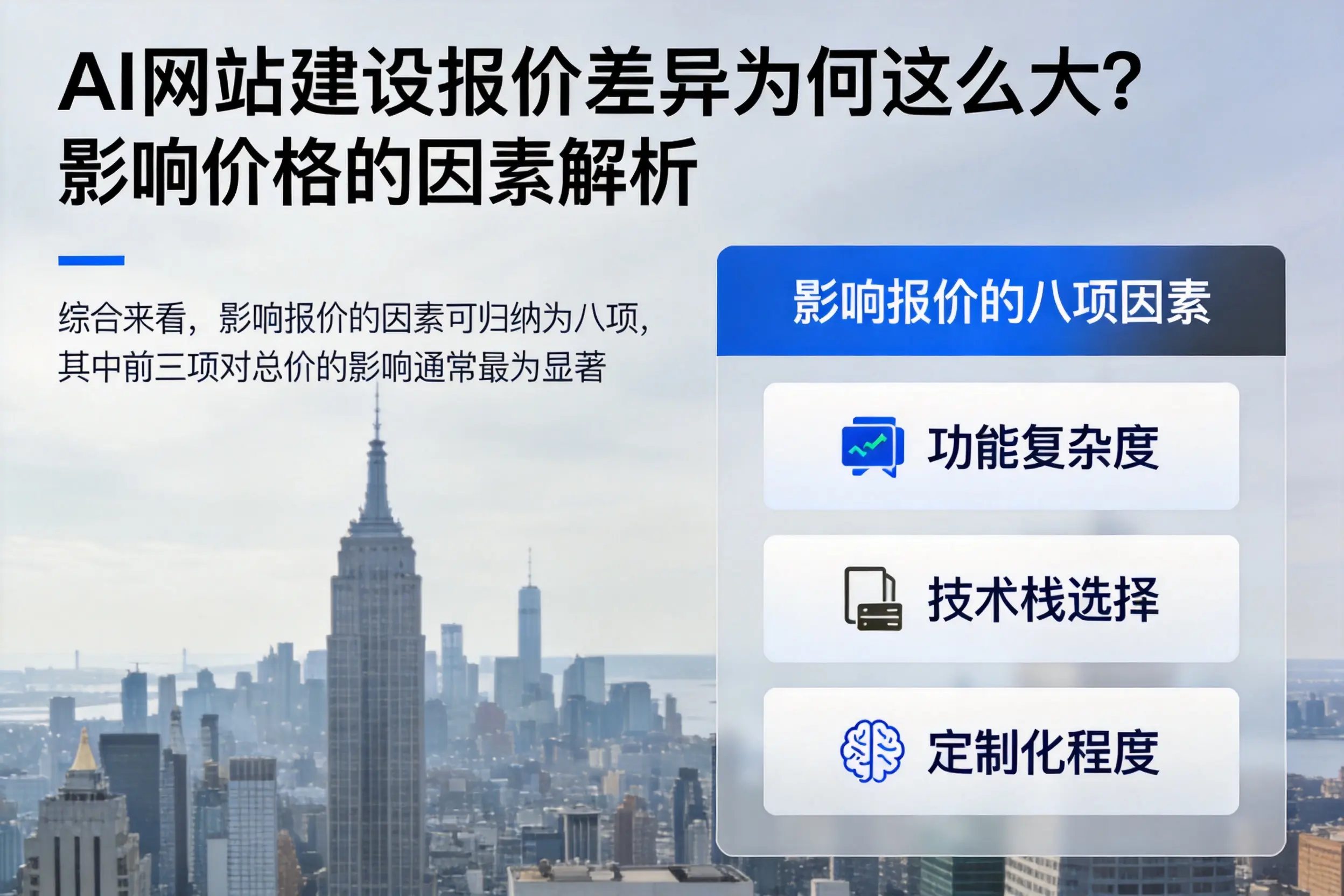 菏泽AI网站建设报价差异为何这么大？影响价格的因素解析