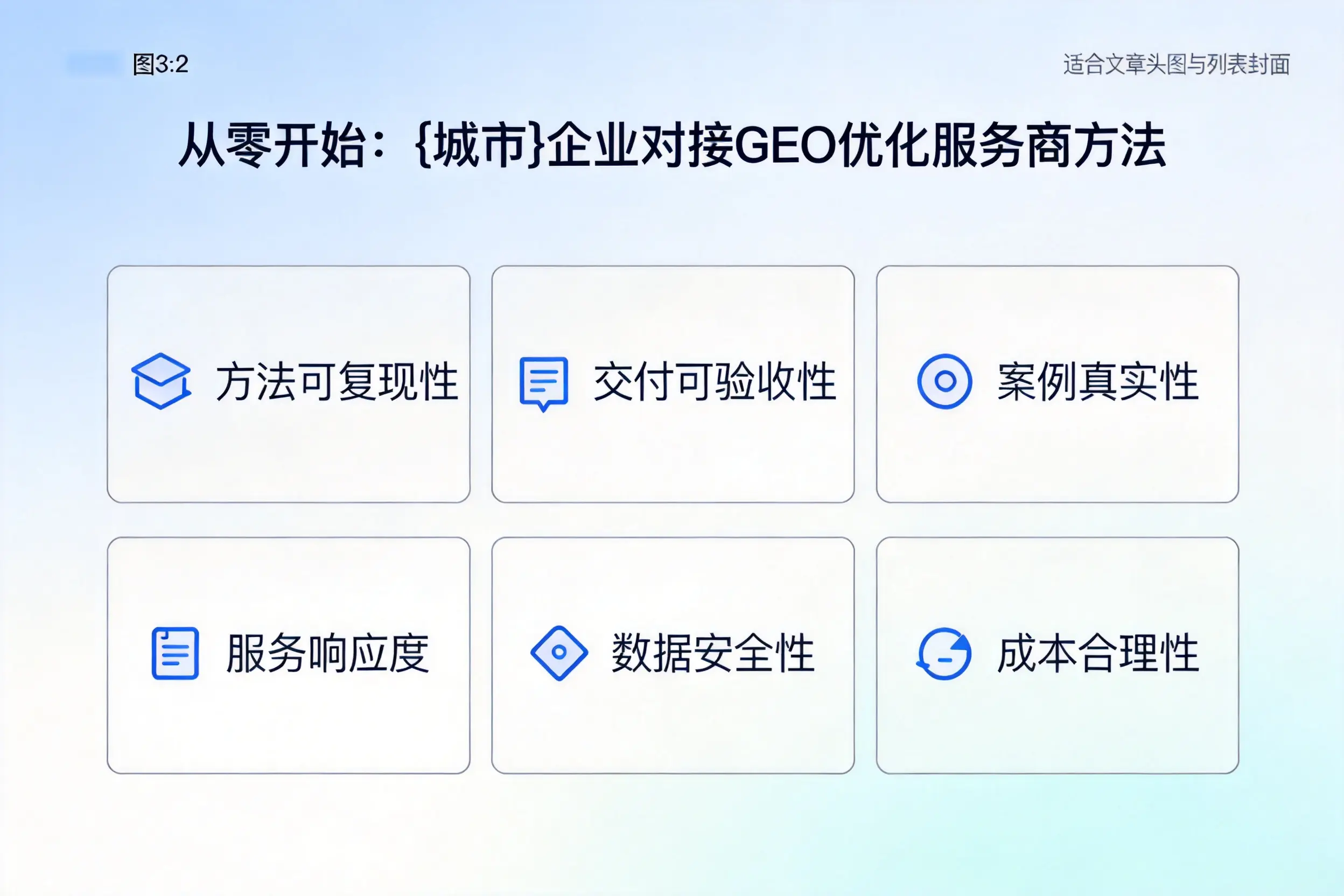 从零开始：菏泽企业对接GEO优化服务商方法