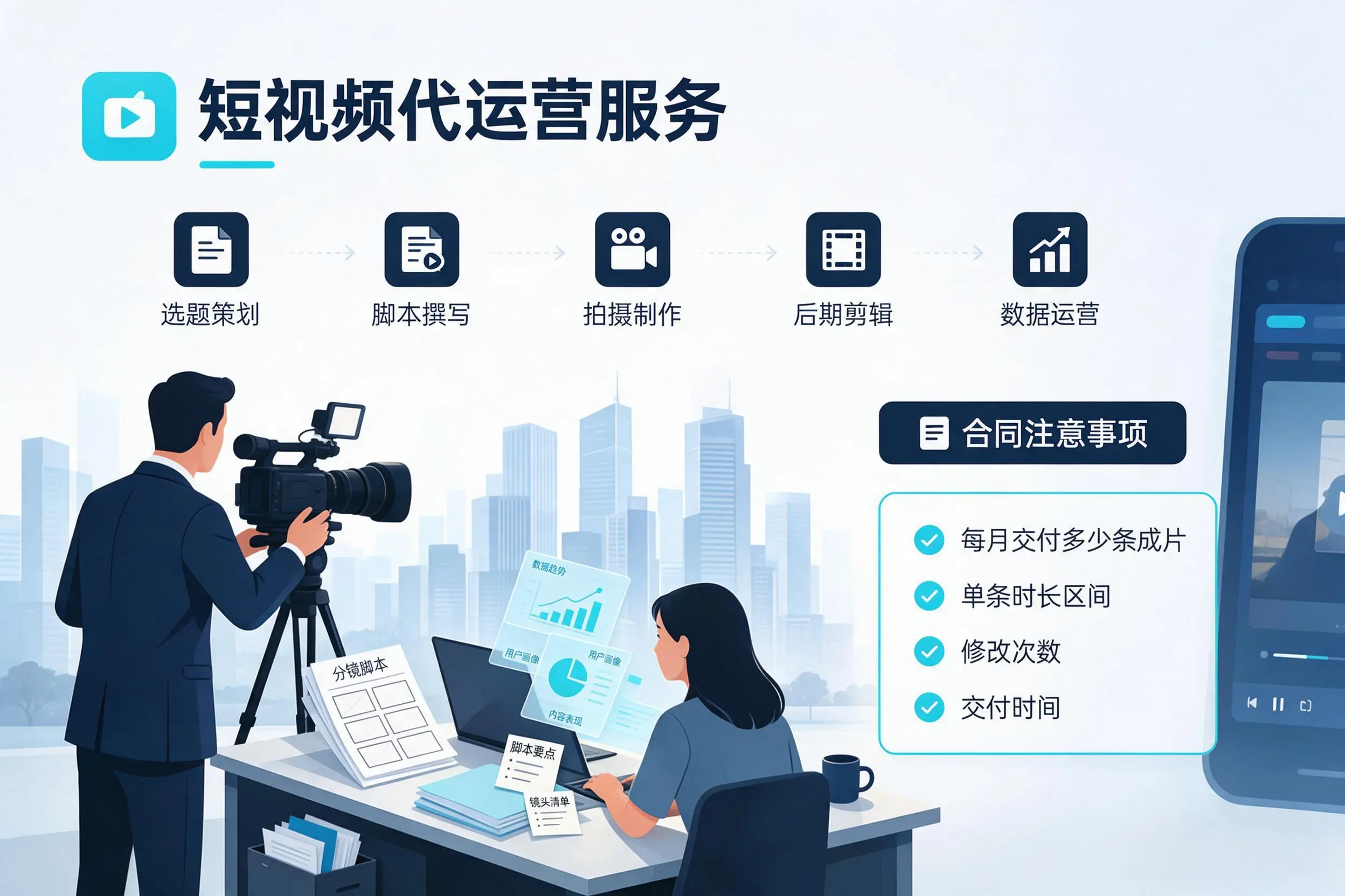 短视频代运营包含哪些服务？菏泽企业常见问题科普