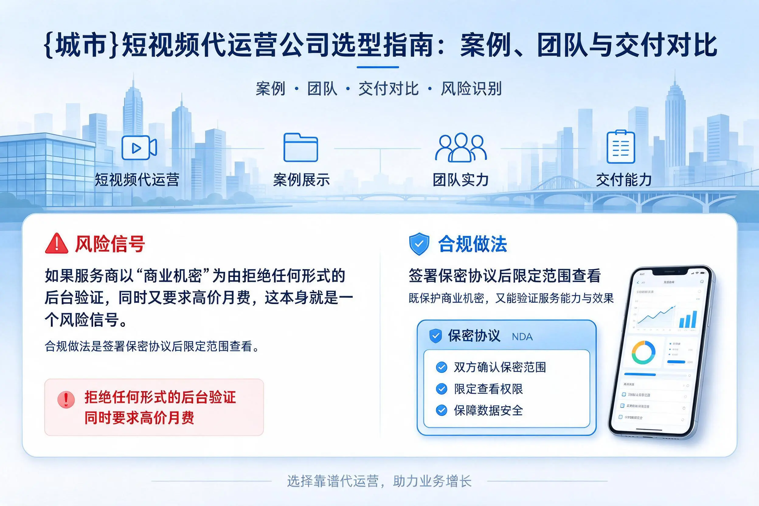 菏泽短视频代运营公司选型指南：案例、团队与交付对比