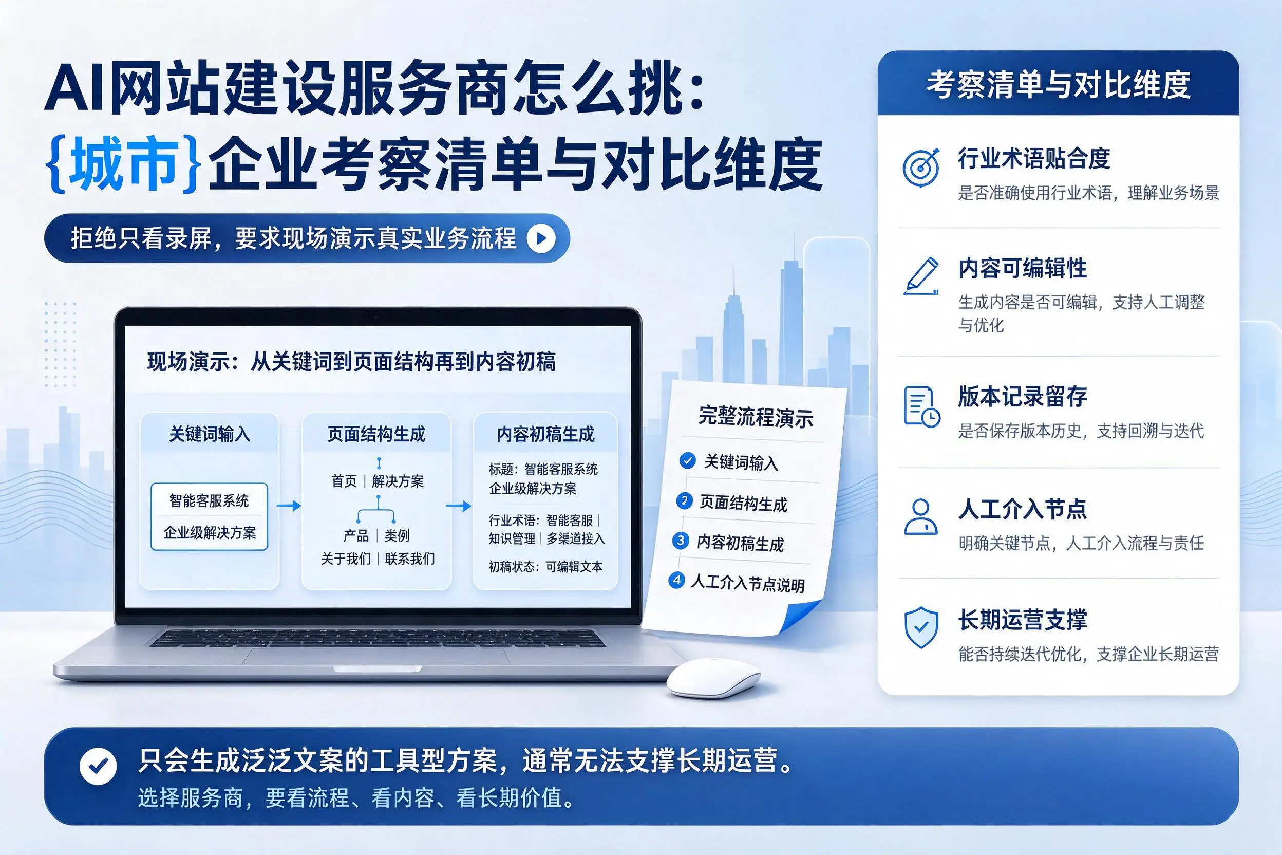 AI网站建设服务商怎么挑:菏泽企业考察清单与对比维度