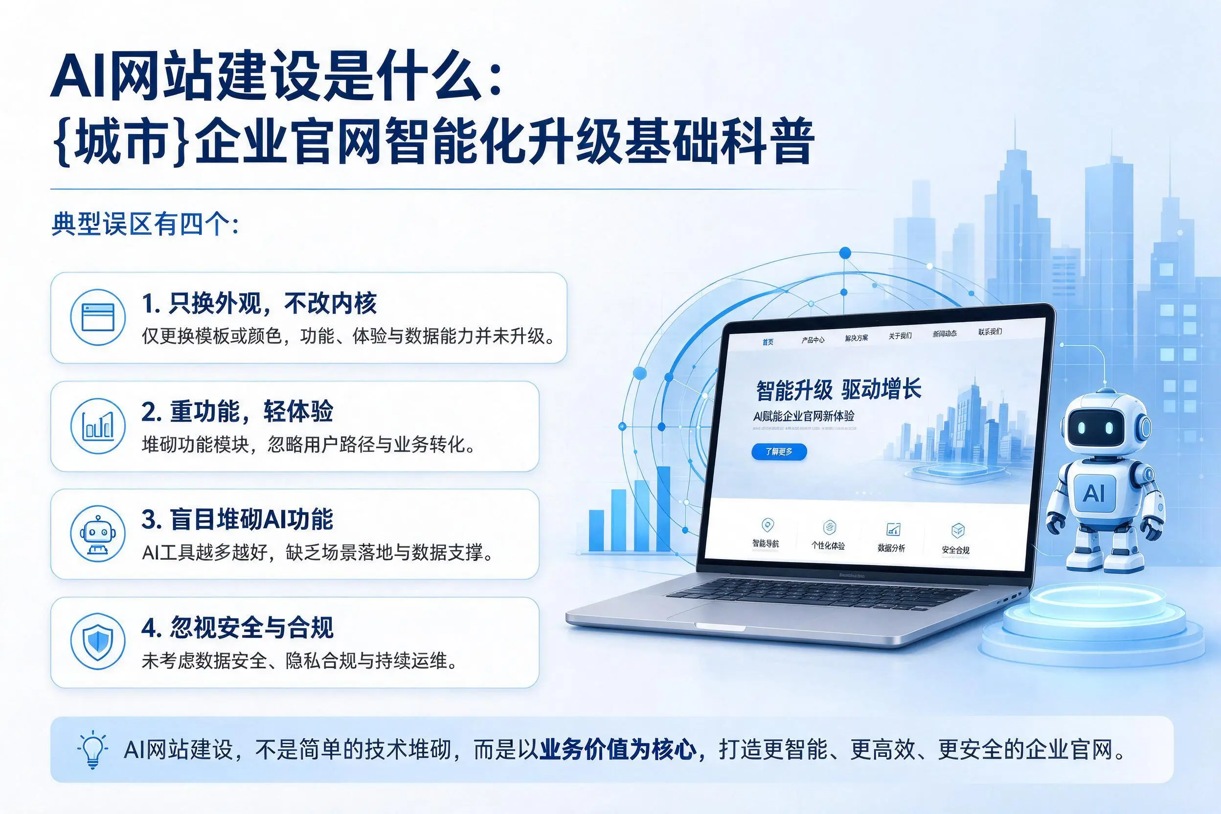 AI网站建设是什么:菏泽企业官网智能化升级基础科普